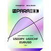 FXParabol EA Automated Forex Robot
