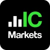 IC Markets Review โ Best Low-Spread ECN Forex Broker